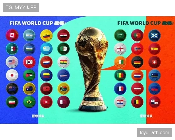 2026世界杯出线形势最危险球队预测