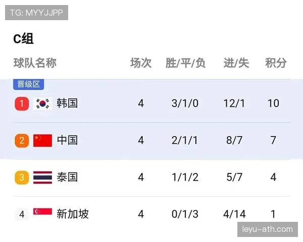 摩洛哥2026世界杯赛程预测分析 小组出线关键战与潜在黑马之路